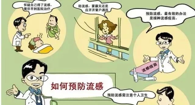 甲流来袭，快快了解如何应对！甲流检查什么项目？插图(2)