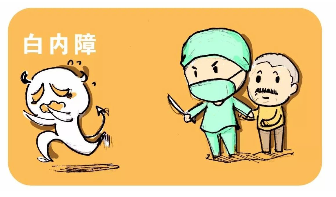 什么是飞秒激光白内障手术？插图