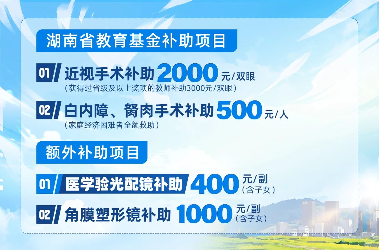 烛光计划·守护教师光明|湖南省教师眼健康关爱行动报名通道已开启插图(1)